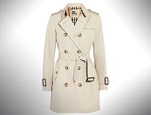 spot fake burberry trench coat|burberry trench coat knockoff.